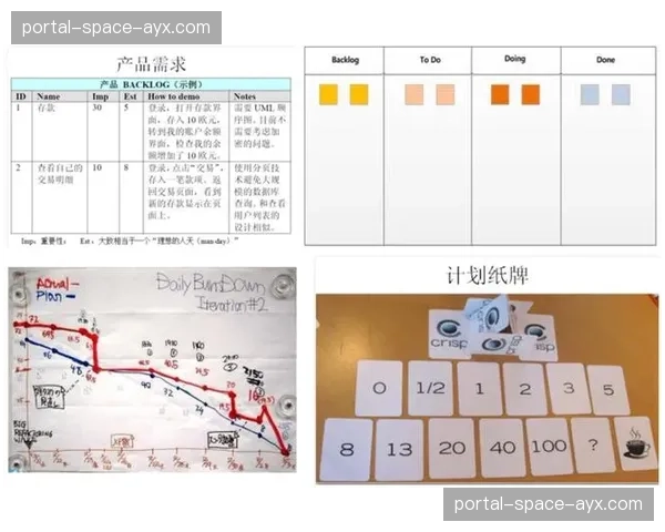 敏捷开发方法论渗透至运营环节 提升需求响应速度 敏捷开发方法论渗透至运营环节 提升需求响应速度